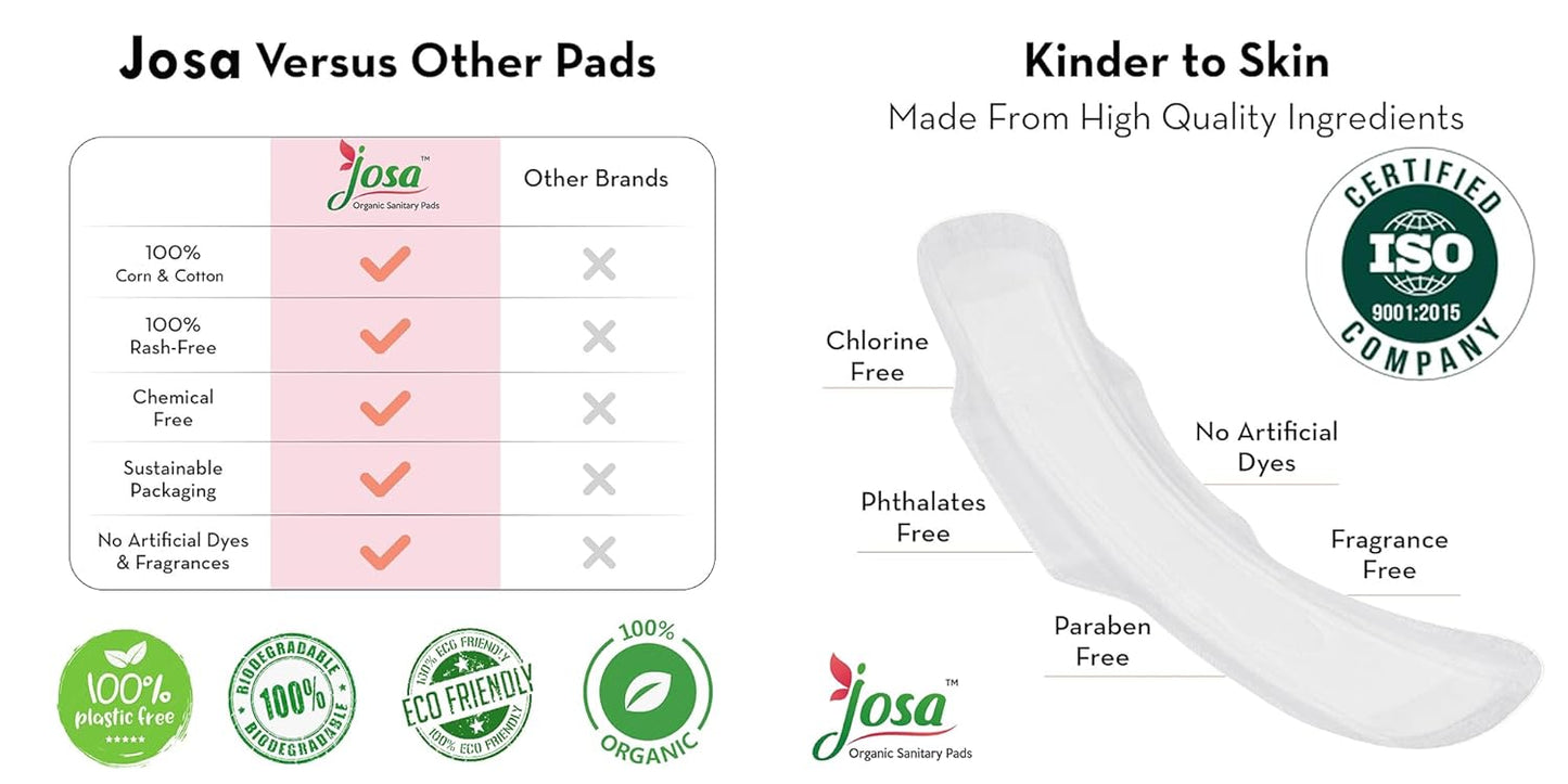 JOSA Eco Friendly Sanitary Pads Medium Flow Hygiene & Comfort Soft Wings Dry top sheet (Inside Pads- 12) SIZE XL and XXL