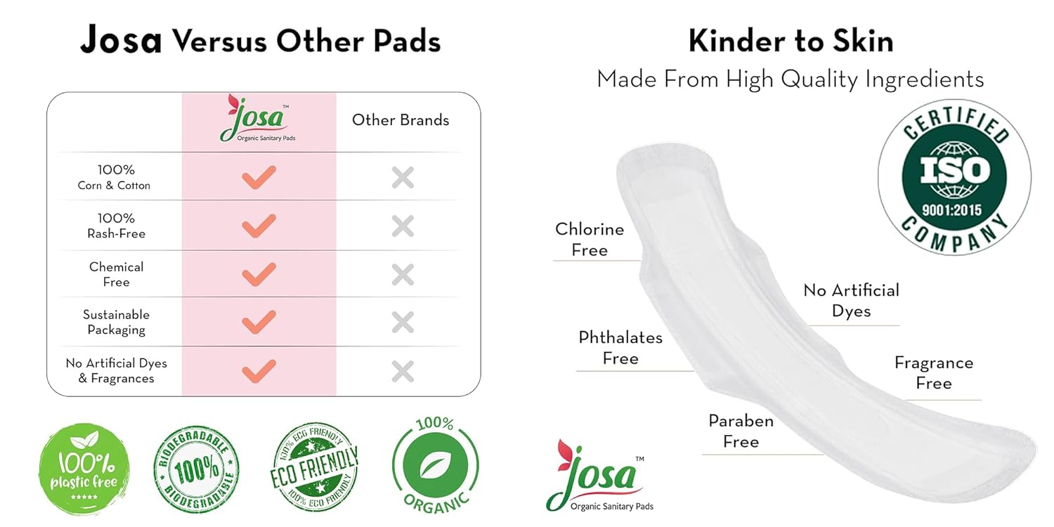 Josa pads vs other pads differentiation table showcasing green friendly Biodegradable Sanitary Pads by Josa