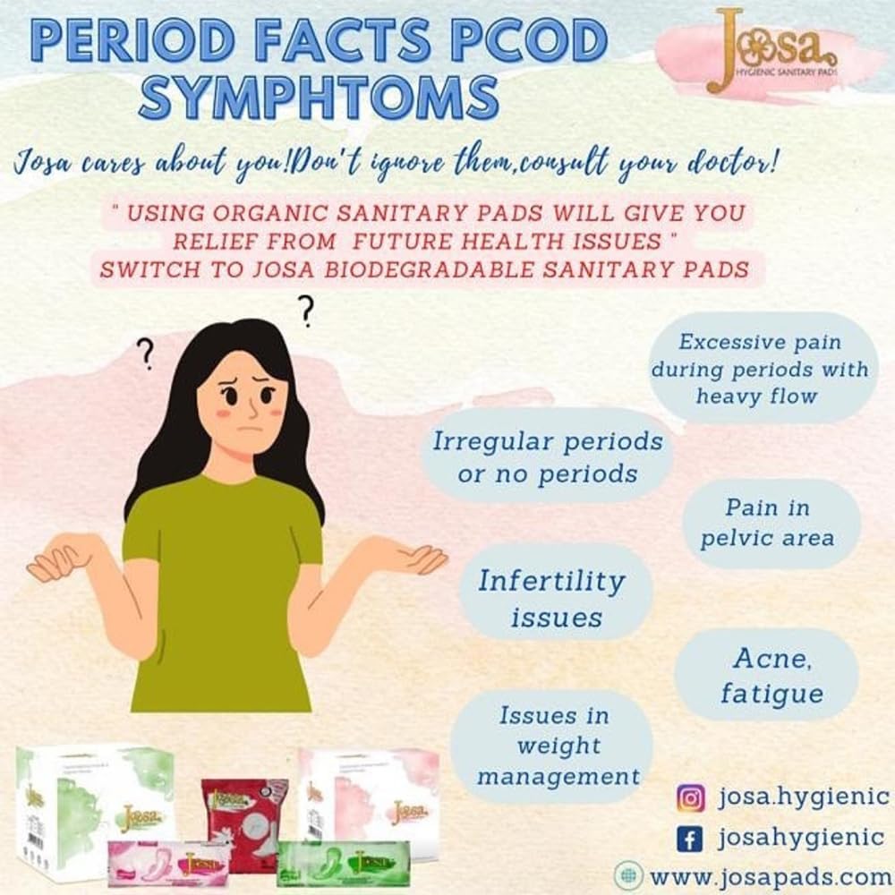 this image shows facts about periods PCOD symptoms. and How to Overcome period